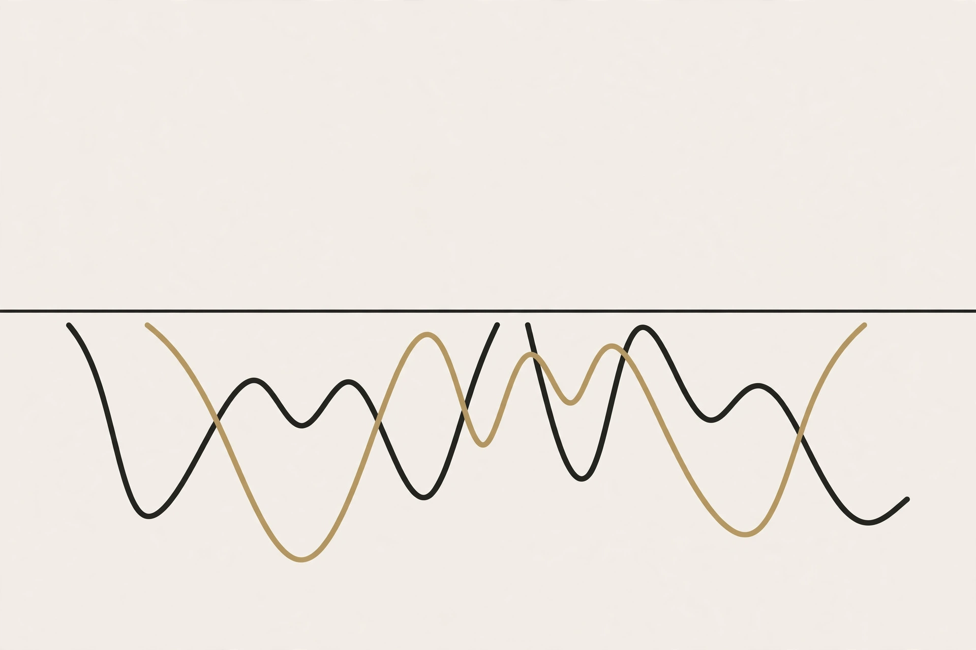 Illustration of one flat horizontal line with several diverging chart lines beneath it, representing sectors moving under an index