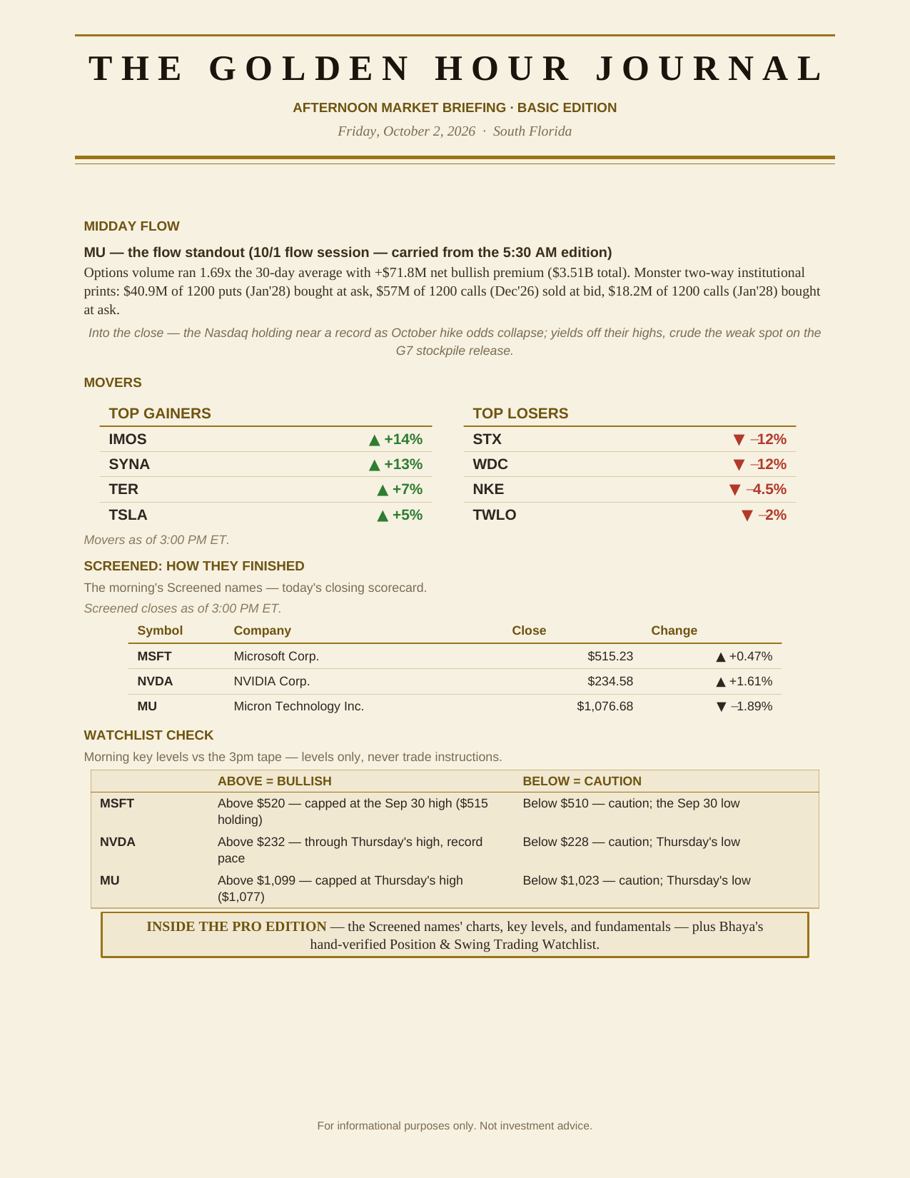 The Degen Journal, Afternoon Market Briefing, Basic edition, Friday October 2, 2026, page 2 of 2: midday flow, movers, Screened names, and the watchlist check.
