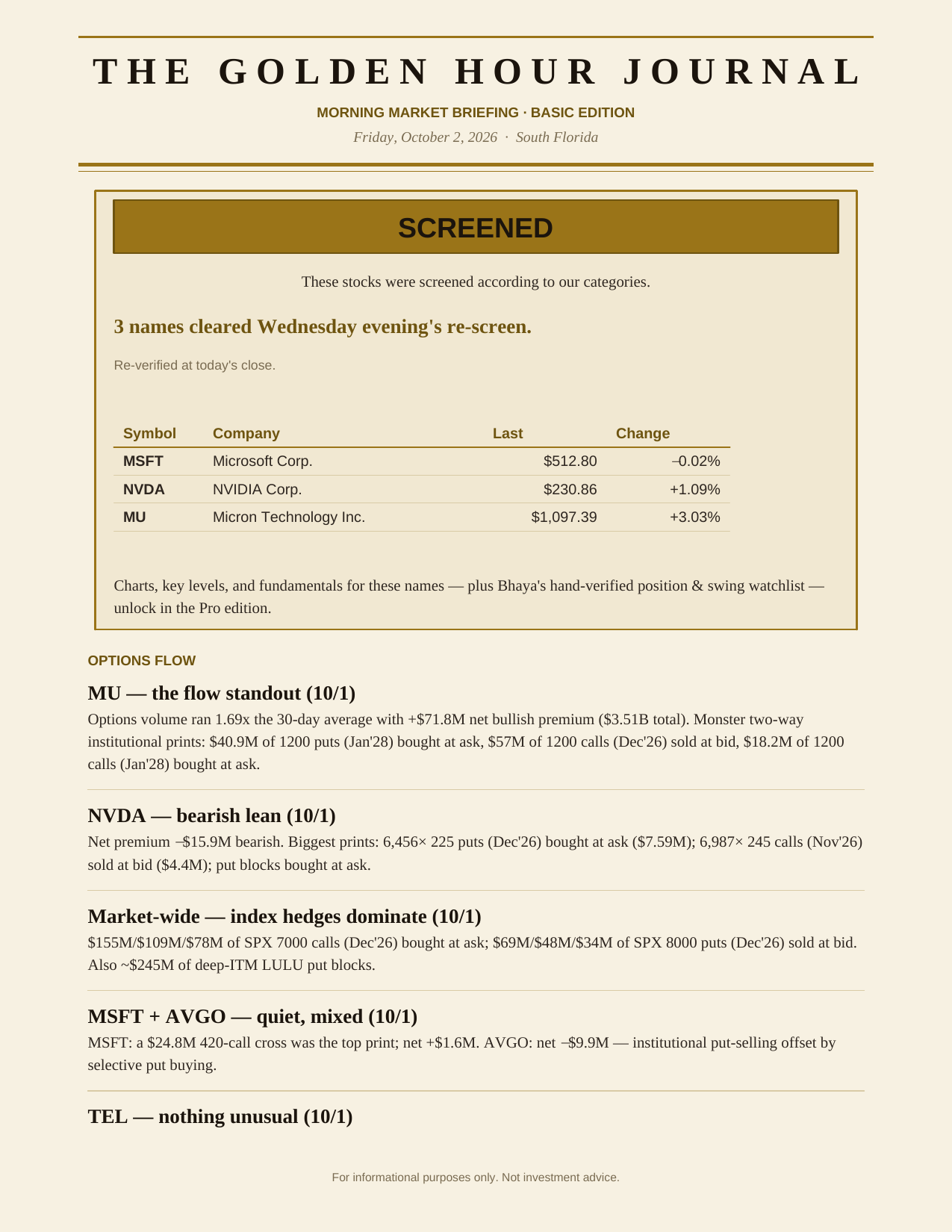 The Degen Journal, Morning Market Briefing, Basic edition, Friday October 2, 2026, page 4 of 7: screened names and options flow.