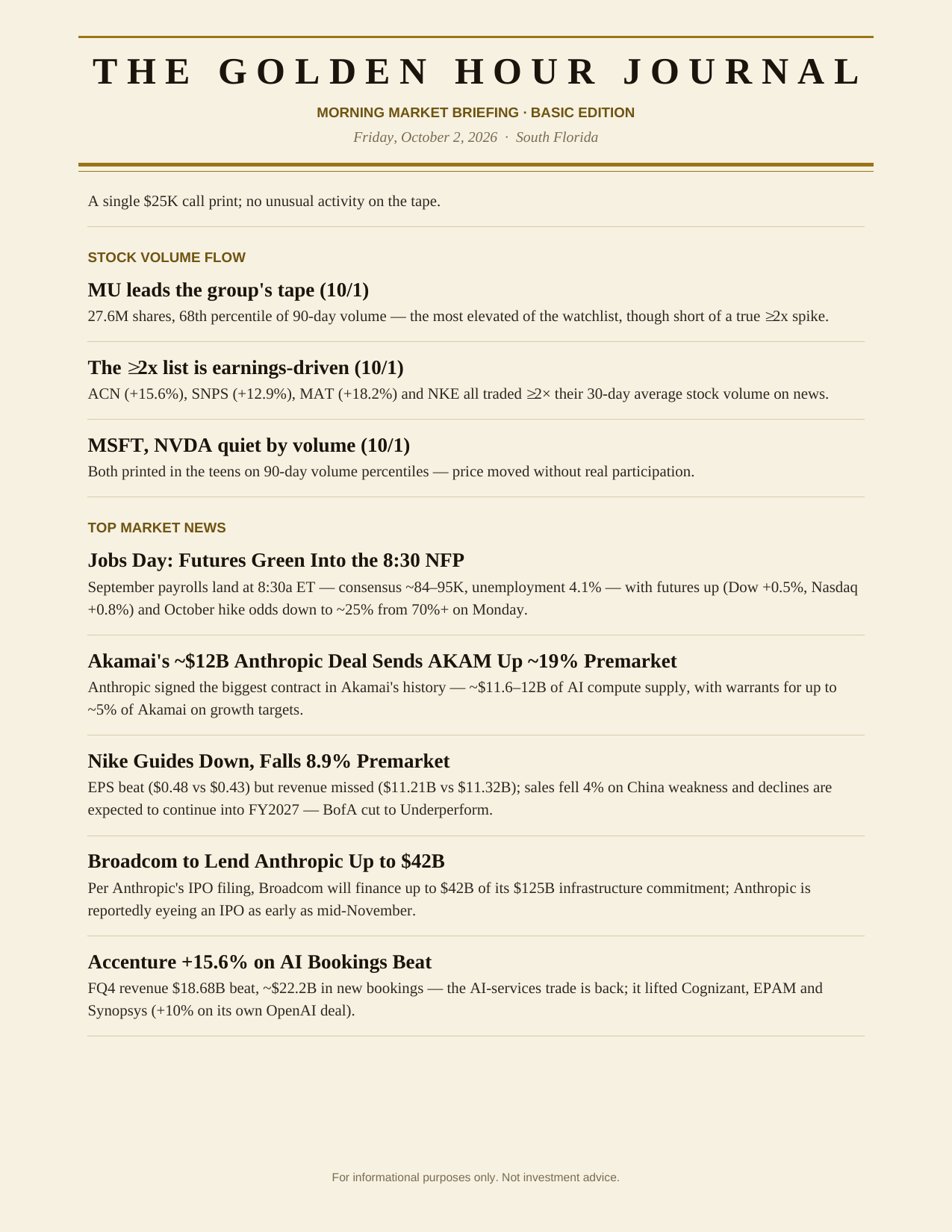 The Degen Journal, Morning Market Briefing, Basic edition, Friday October 2, 2026, page 5 of 7: stock volume flow and top market news.