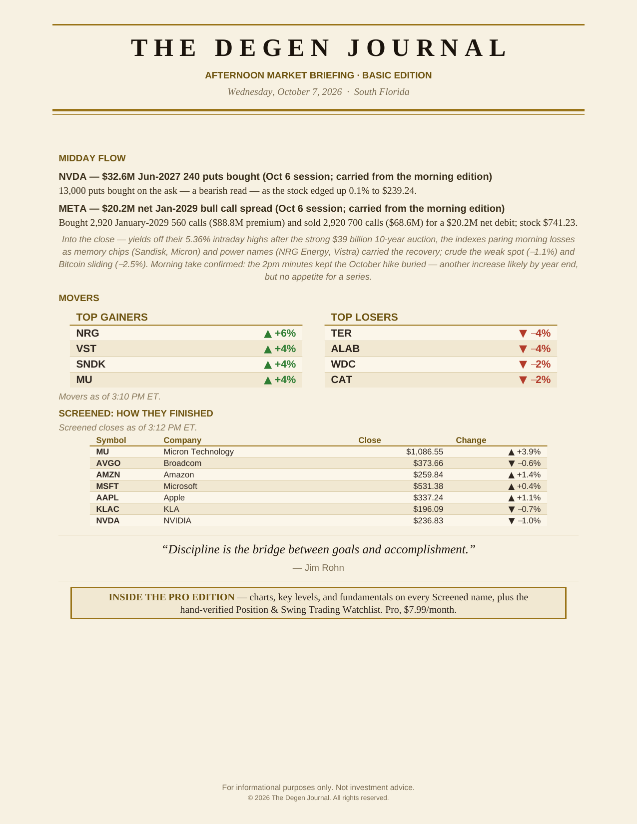 The Degen Journal, Afternoon Market Briefing, Basic edition, Wednesday October 7, 2026, page 2: midday flow, top gainers and losers, and how the Screened names finished as of 3:12 PM ET.