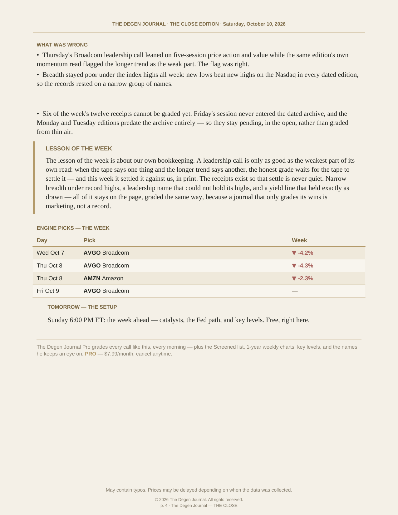 The Degen Journal, THE CLOSE, Saturday Basic edition, Saturday October 10, 2026, page 3 of 3: what was wrong, the lesson of the week, the week’s engine picks, and the Sunday setup.