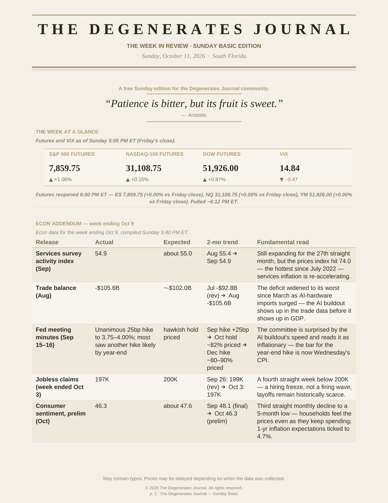 The Degenerates Journal, The Week in Review, Basic edition, Sunday October 11, 2026, page 2 of 5: the week at a glance, the Sunday futures reopen line, and the econ addendum for the week ending Oct 9.