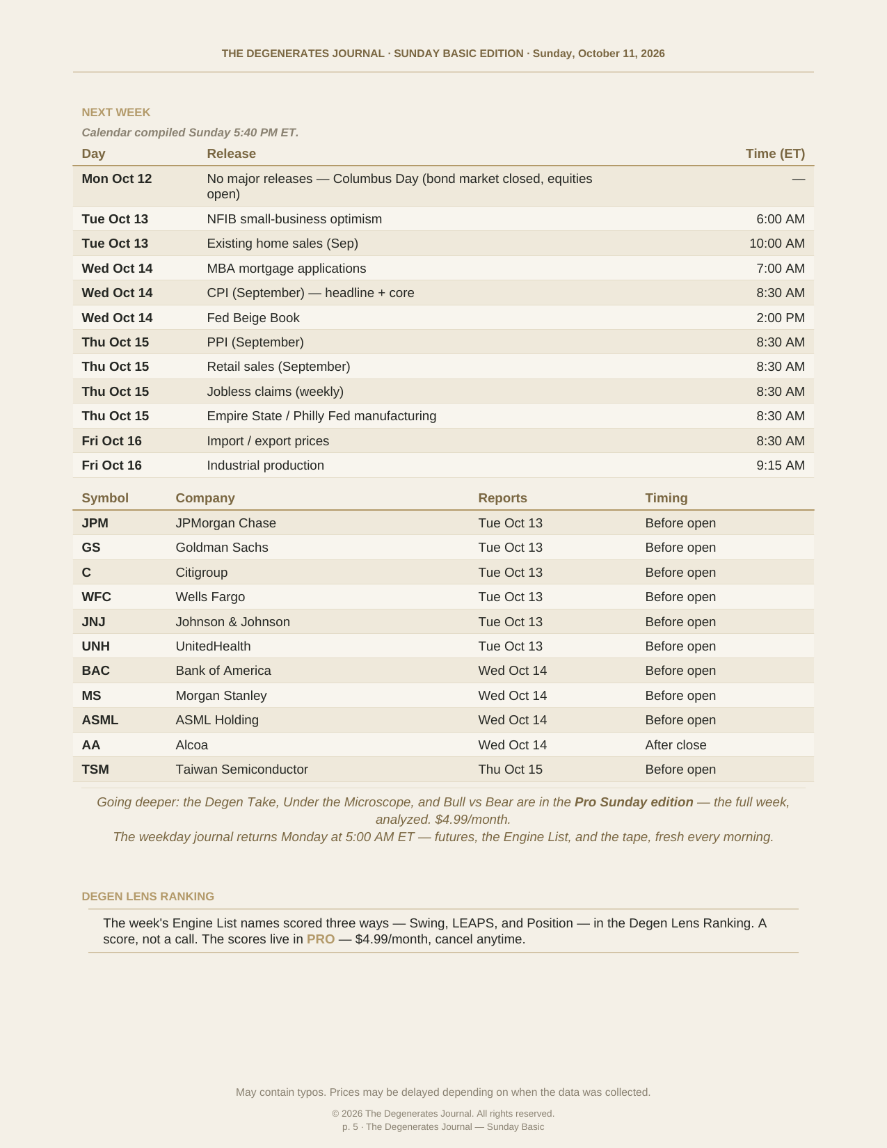 The Degenerates Journal, The Week in Review, Basic edition, Sunday October 11, 2026, page 5 of 5: next week's econ and earnings calendar.