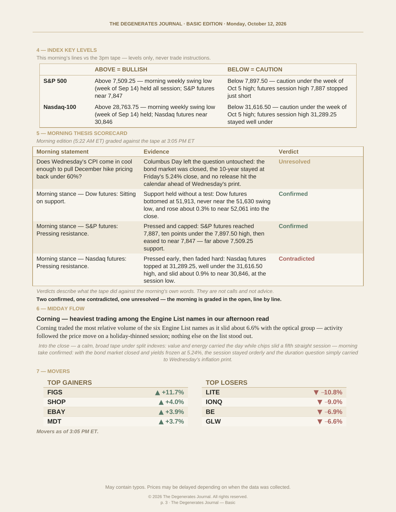 The Degenerates Journal, Afternoon Market Briefing, Basic edition, Monday October 12, 2026, page 3 of 4: index key levels, the graded morning thesis scorecard, midday flow, and movers.