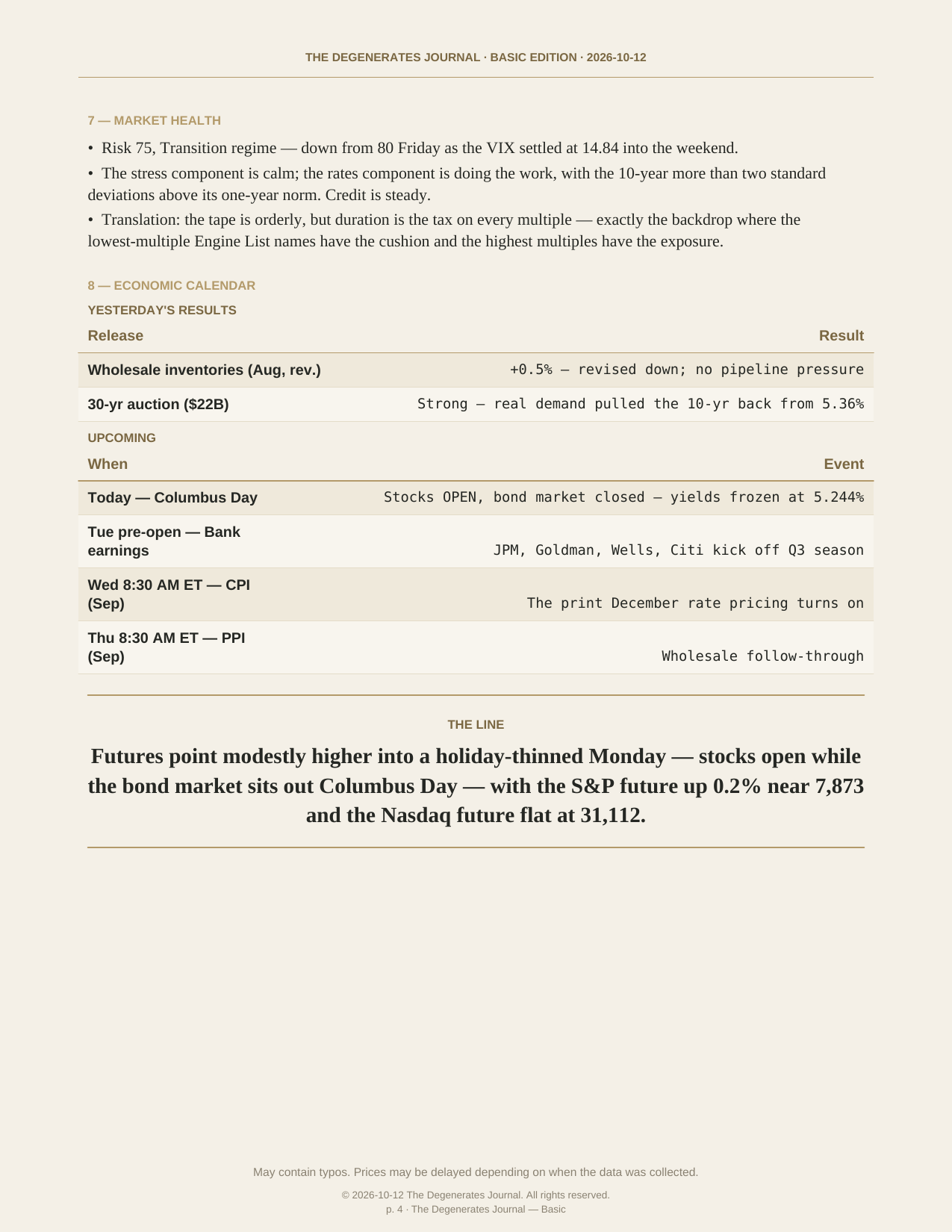 The Degenerates Journal, Morning Market Briefing, Basic edition, Monday October 12, 2026, page 4 of 9: market health, the economic calendar, and the line.