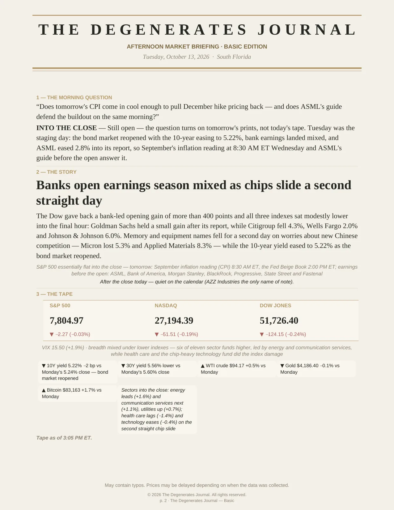 The Degenerates Journal, Afternoon Market Briefing, Basic edition, Tuesday October 13, 2026, page 2 of 5: the morning question, the story on the mixed bank earnings and the second chip slide, and the tape.