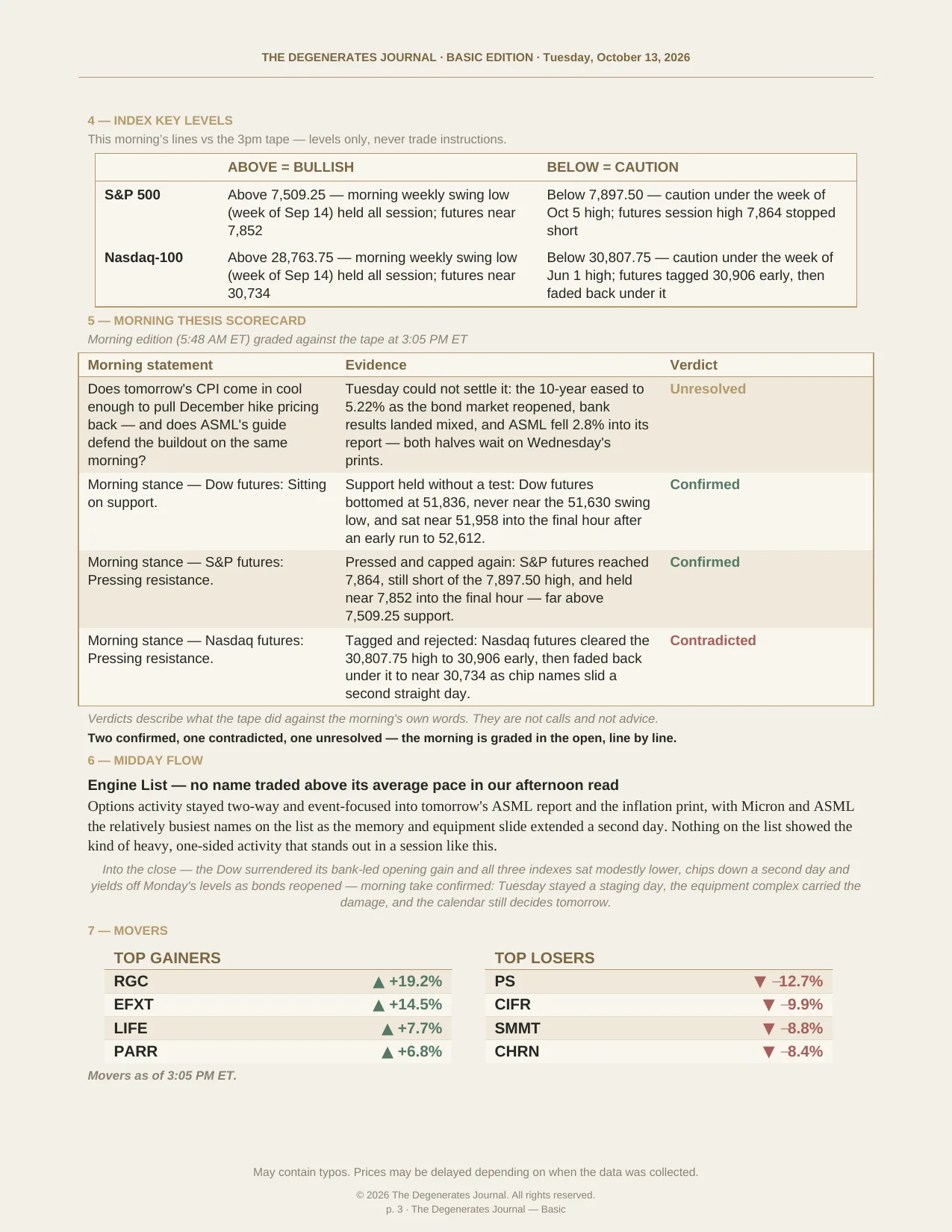 The Degenerates Journal, Afternoon Market Briefing, Basic edition, Tuesday October 13, 2026, page 3 of 5: index key levels, the graded morning thesis scorecard, midday flow, and movers.