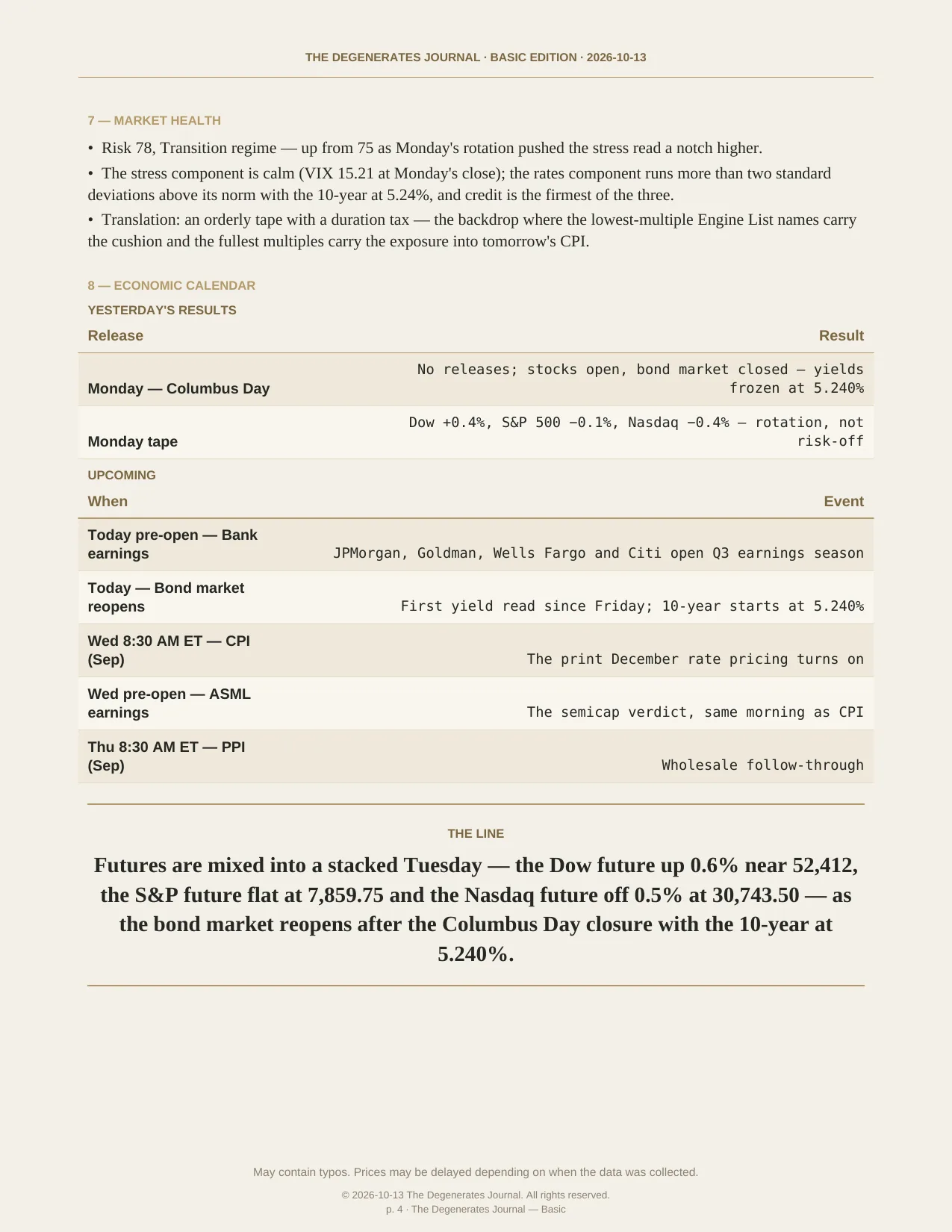 The Degenerates Journal, Morning Market Briefing, Basic edition, Tuesday October 13, 2026, page 4 of 9: market health, the economic calendar, and the line.