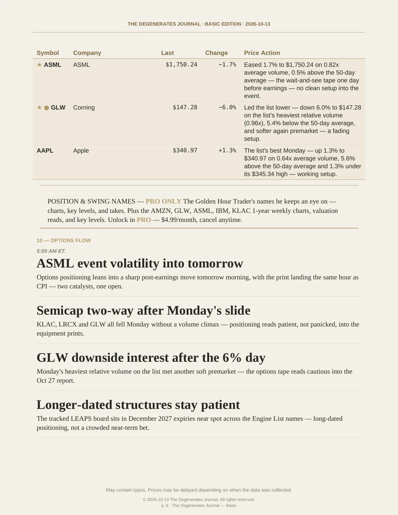 The Degenerates Journal, Morning Market Briefing, Basic edition, Tuesday October 13, 2026, page 6 of 9: the Engine List continued, and options flow.