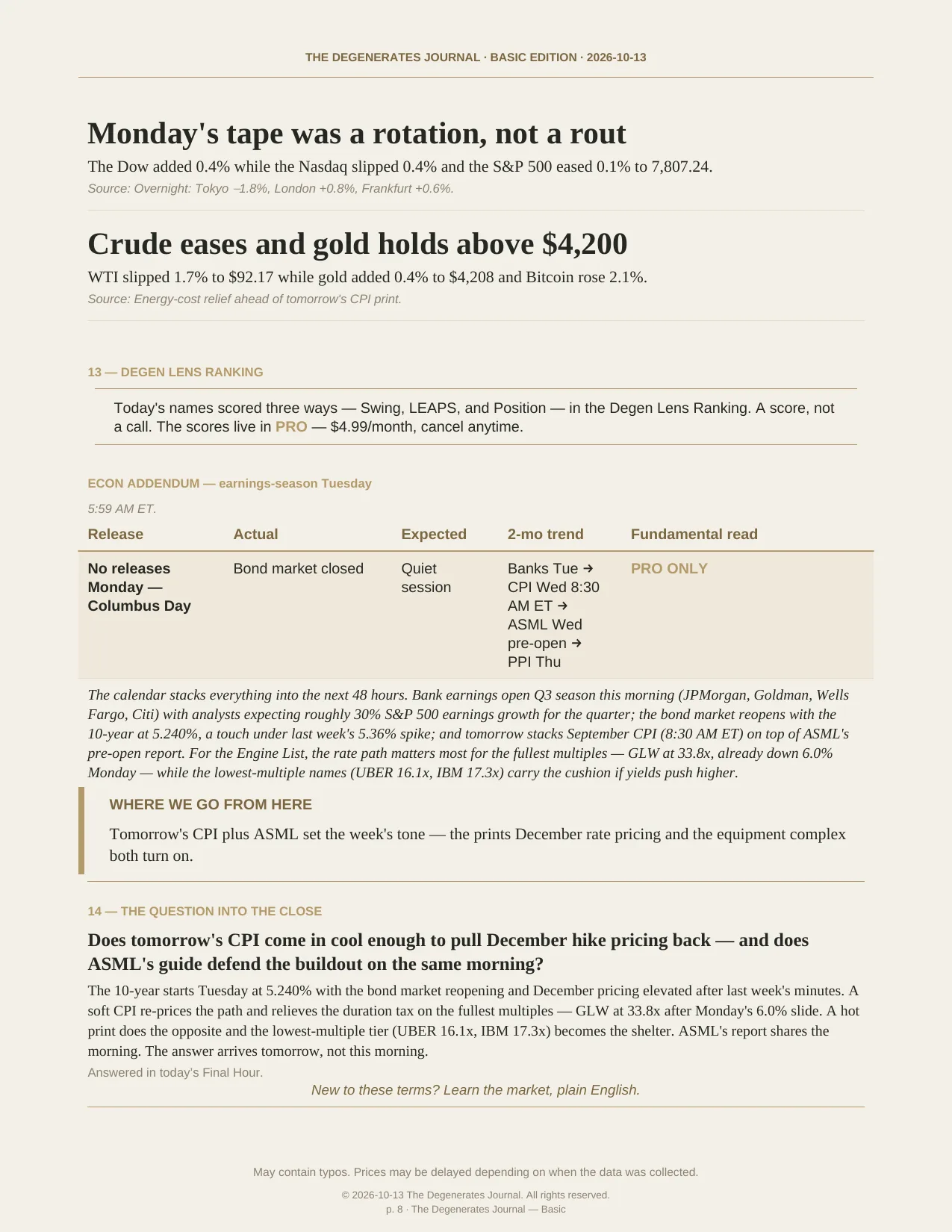 The Degenerates Journal, Morning Market Briefing, Basic edition, Tuesday October 13, 2026, page 8 of 9: news, the Degen Lens Ranking pointer, the econ addendum, and the question into the close.