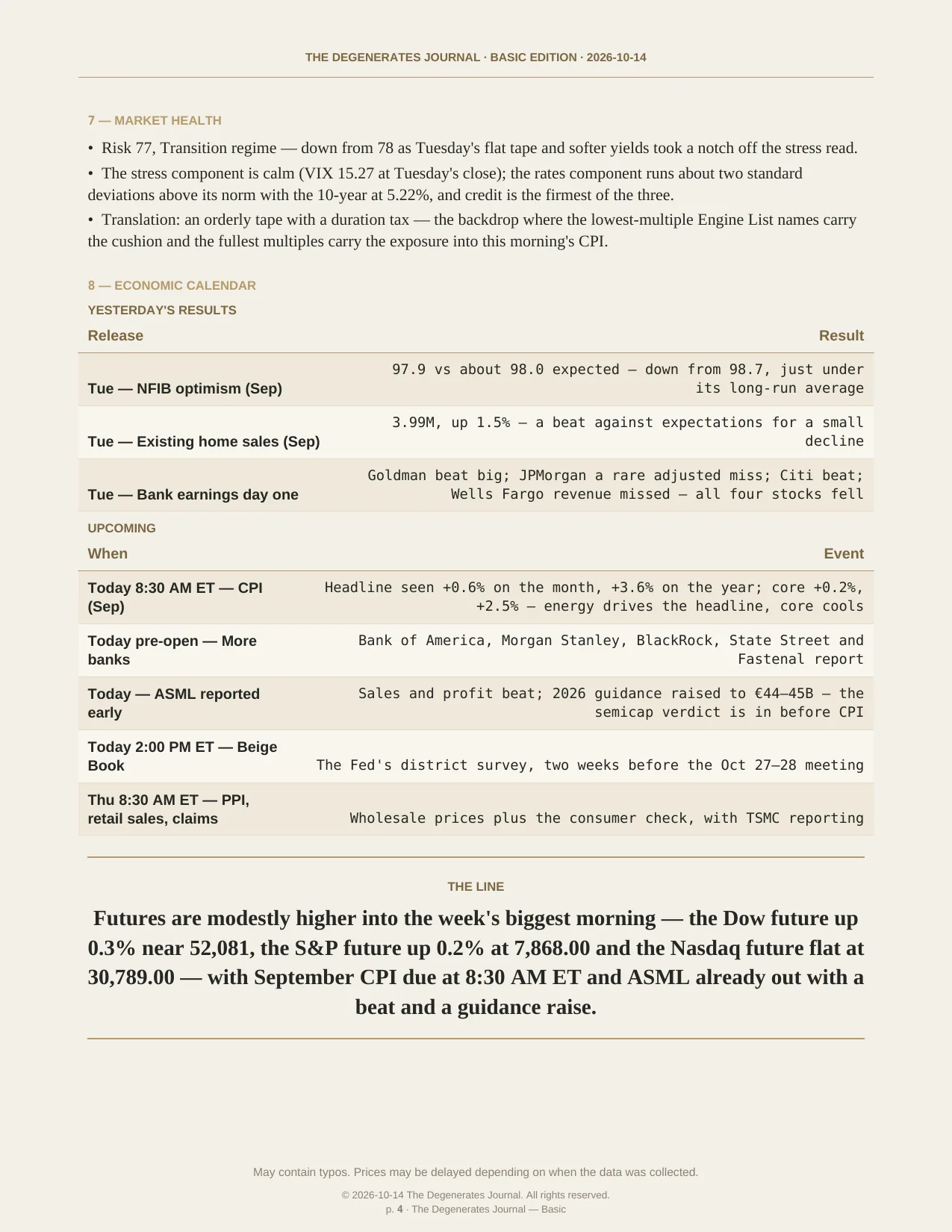 The Degenerates Journal, Morning Market Briefing, Basic edition, Wednesday October 14, 2026, page 4 of 10: market health, the economic calendar, and the line.