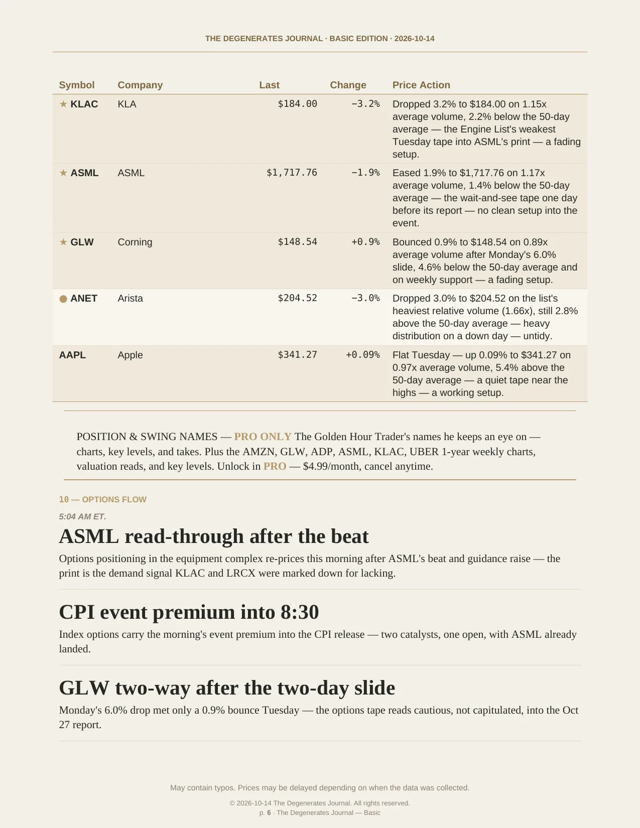 The Degenerates Journal, Morning Market Briefing, Basic edition, Wednesday October 14, 2026, page 6 of 10: the Engine List continued, position and swing names in Pro, and options flow.