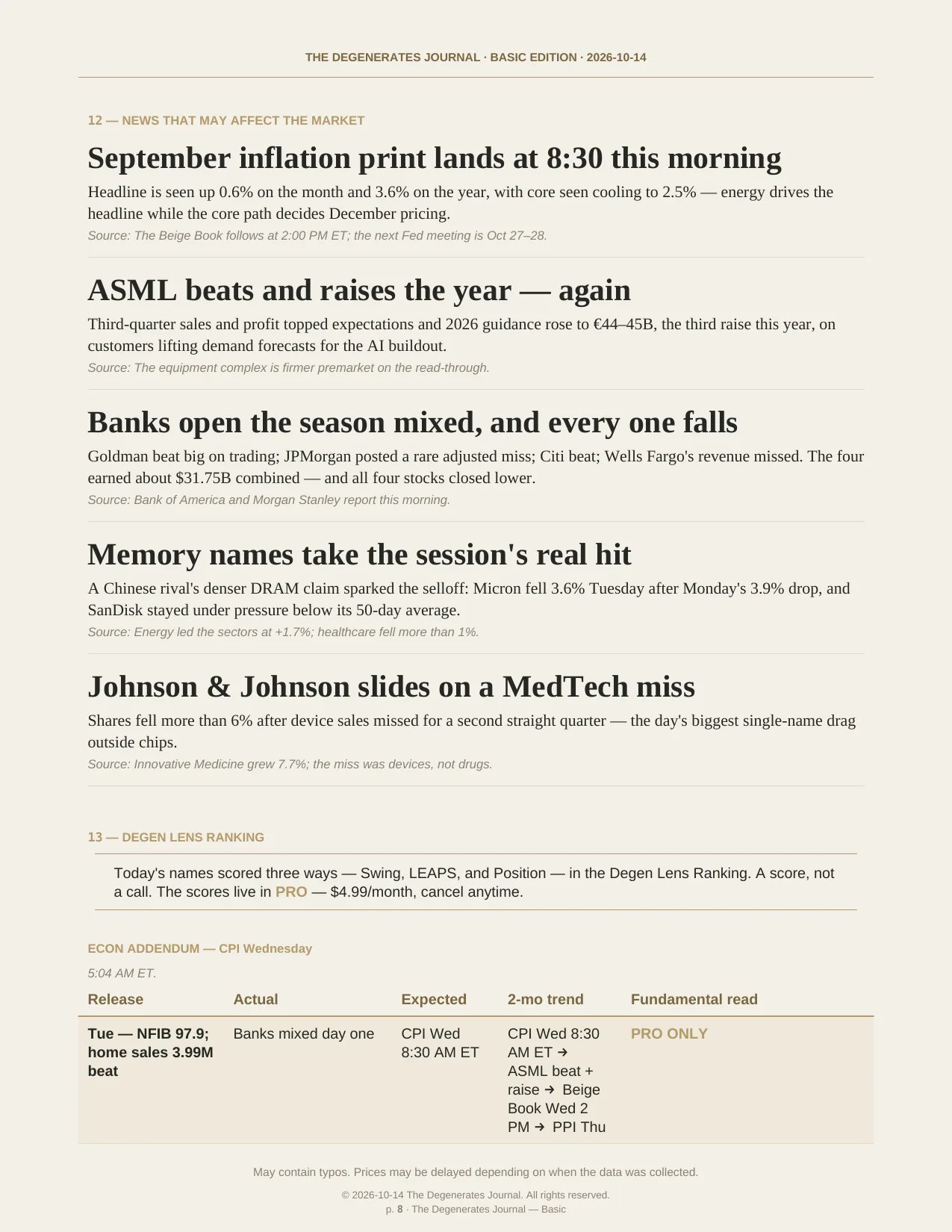 The Degenerates Journal, Morning Market Briefing, Basic edition, Wednesday October 14, 2026, page 8 of 10: news that may affect the market, the Degen Lens Ranking pointer, and the econ addendum.