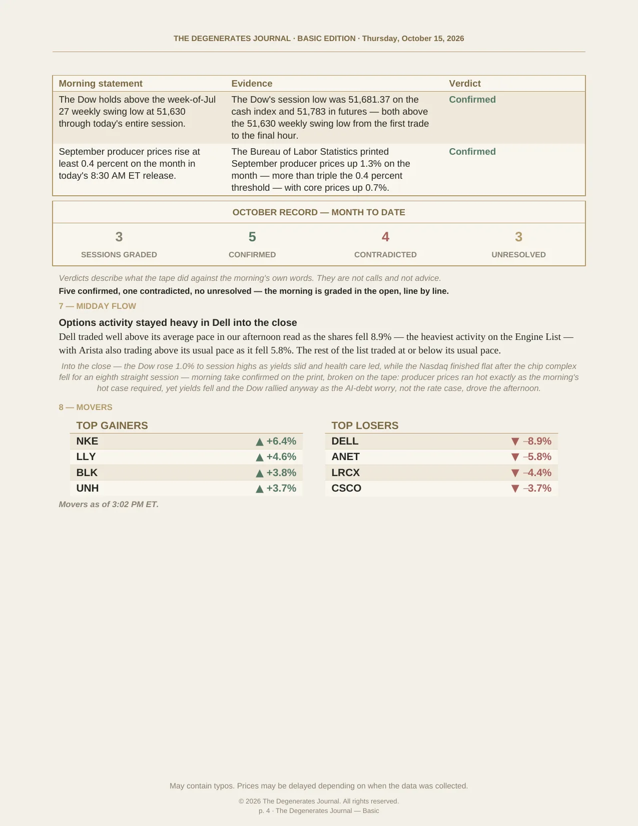 The Degenerates Journal, Final Hour, Basic edition, Thursday October 15, 2026, page 4 of 6: the scorecard concludes, midday flow, and the day’s movers.
