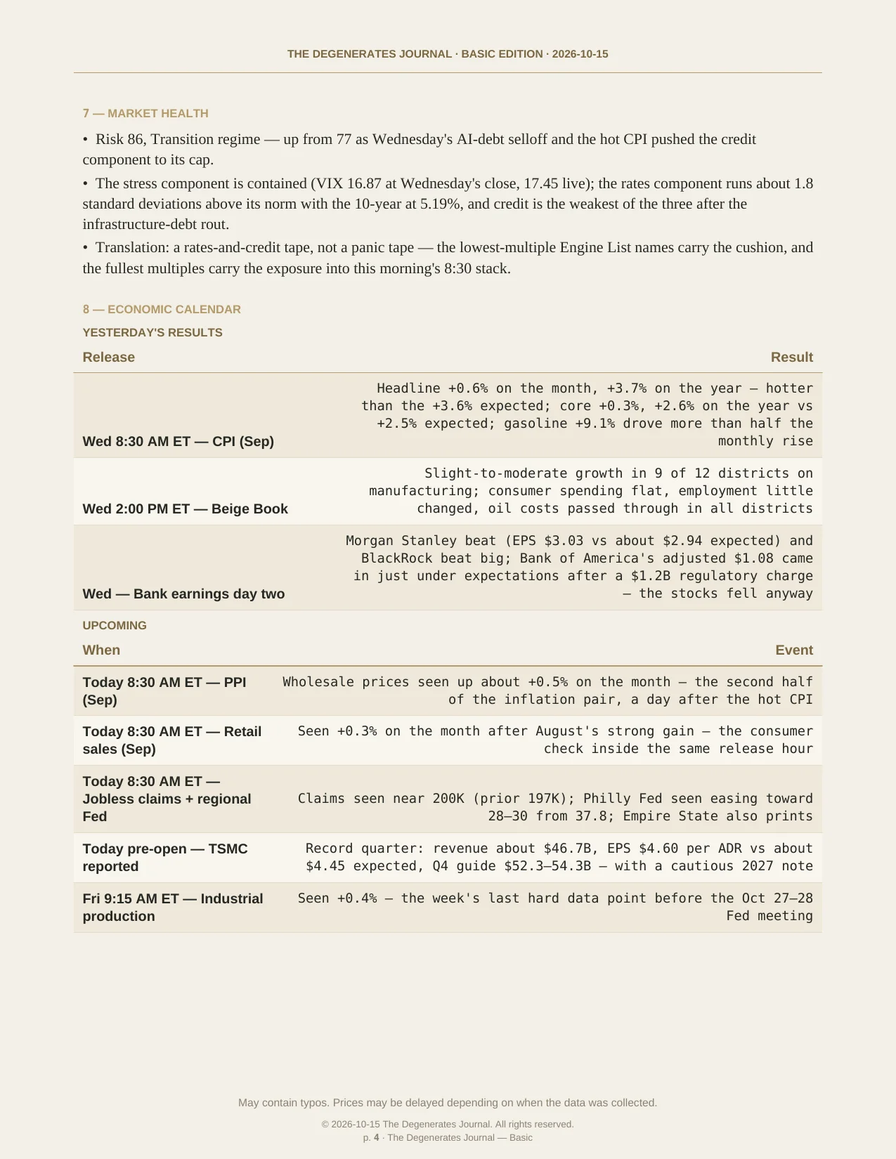 The Degenerates Journal, Morning Market Briefing, Basic edition, Thursday October 15, 2026, page 4 of 11: market health and the economic calendar.