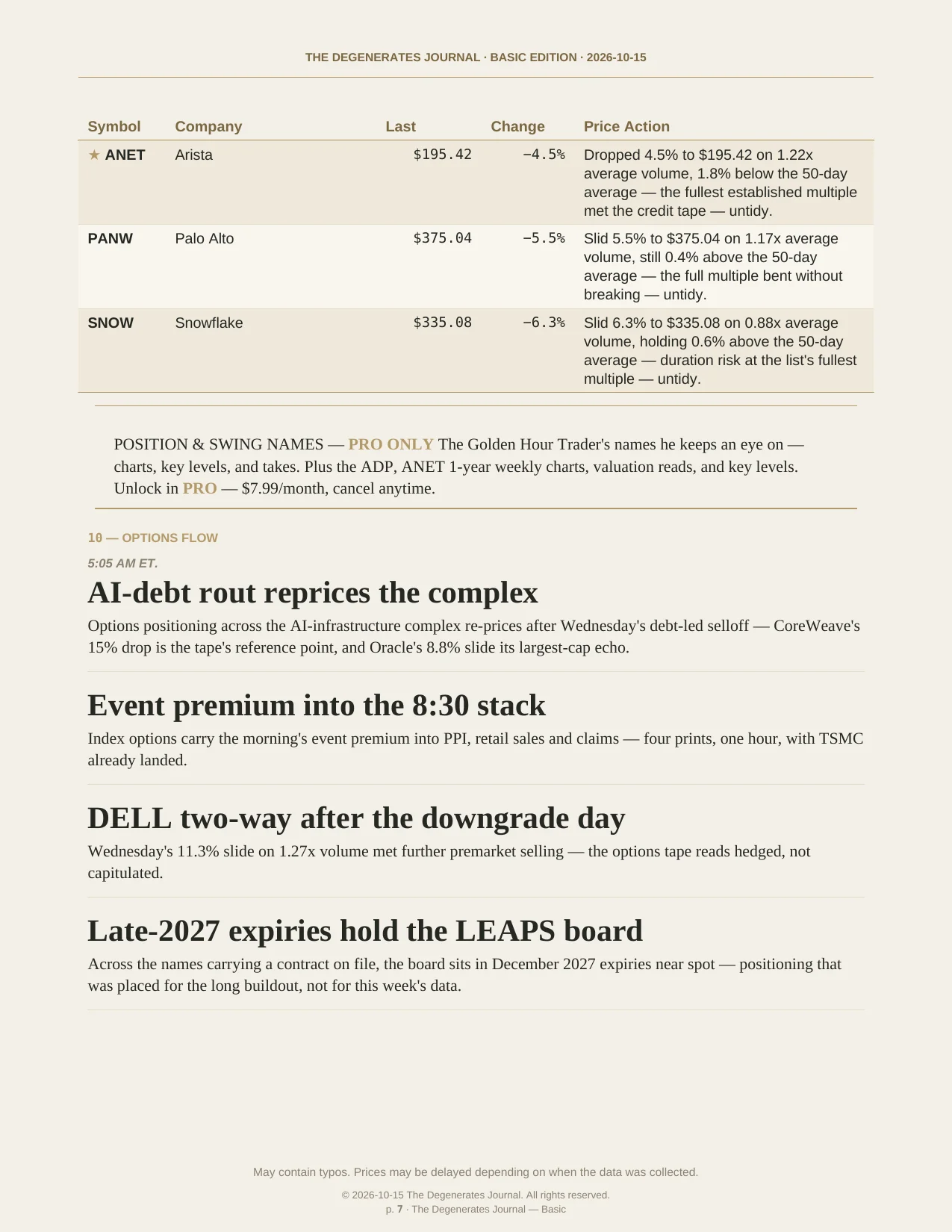 The Degenerates Journal, Morning Market Briefing, Basic edition, Thursday October 15, 2026, page 7 of 11: the Engine List concludes, position and swing names in Pro, and options flow.