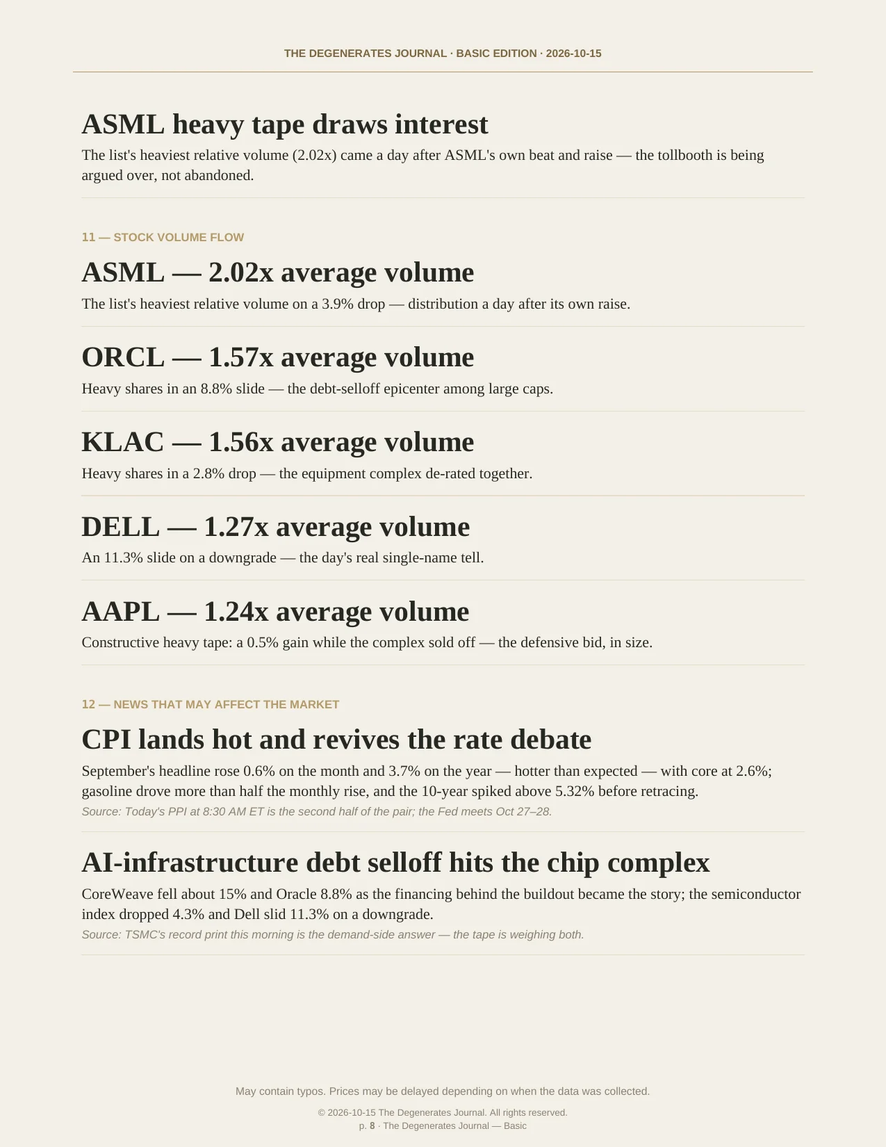 The Degenerates Journal, Morning Market Briefing, Basic edition, Thursday October 15, 2026, page 8 of 11: options flow concludes, stock volume flow, and news that may affect the market.