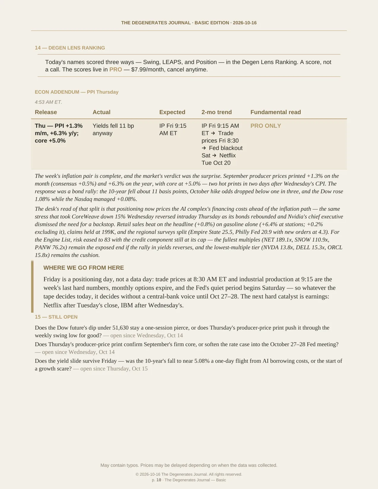 The Degenerates Journal, Morning Market Briefing, Basic edition, Friday, October 16, 2026, page 10 of 12: the Degen Lens Ranking pointer, and still open.