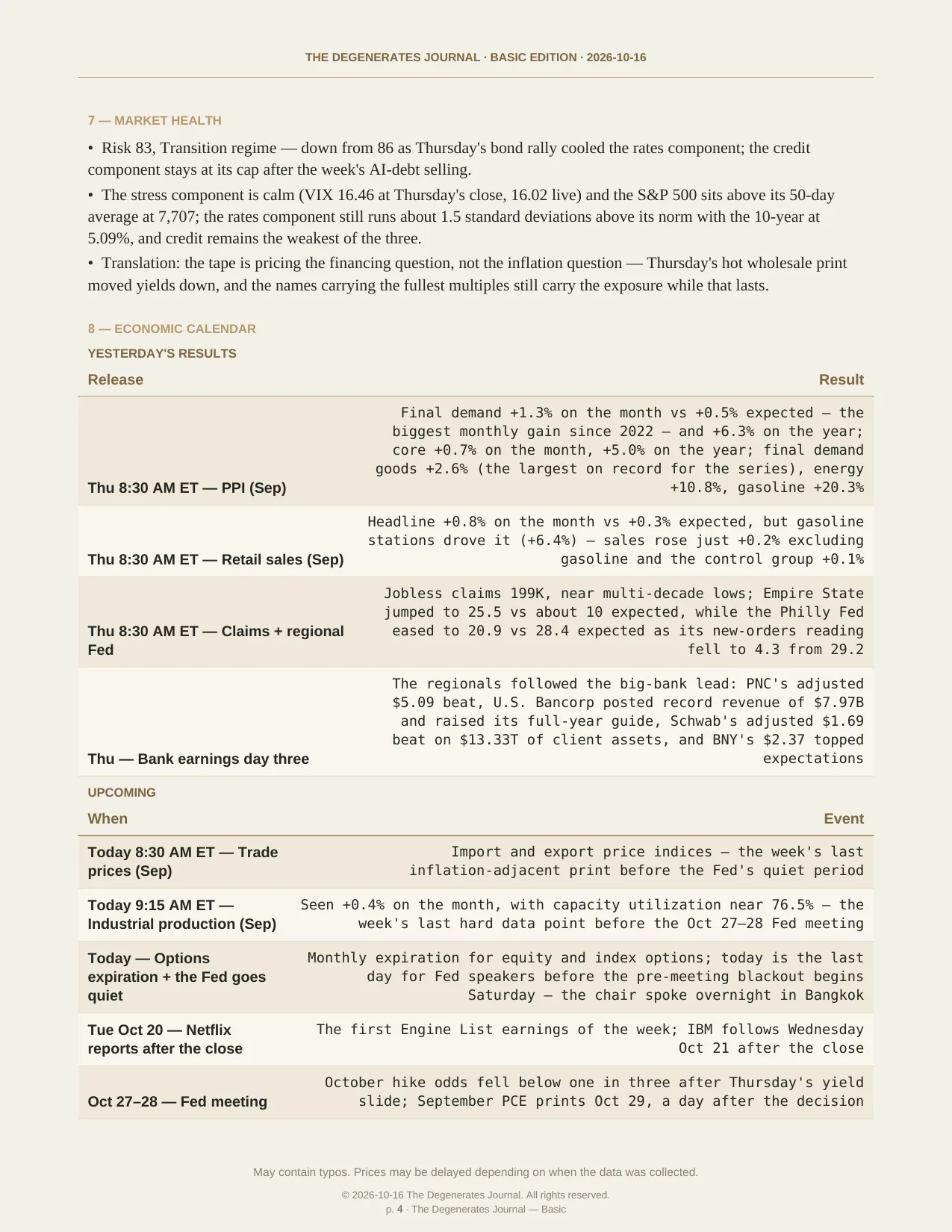 The Degenerates Journal, Morning Market Briefing, Basic edition, Friday, October 16, 2026, page 4 of 12: market health and the economic calendar.