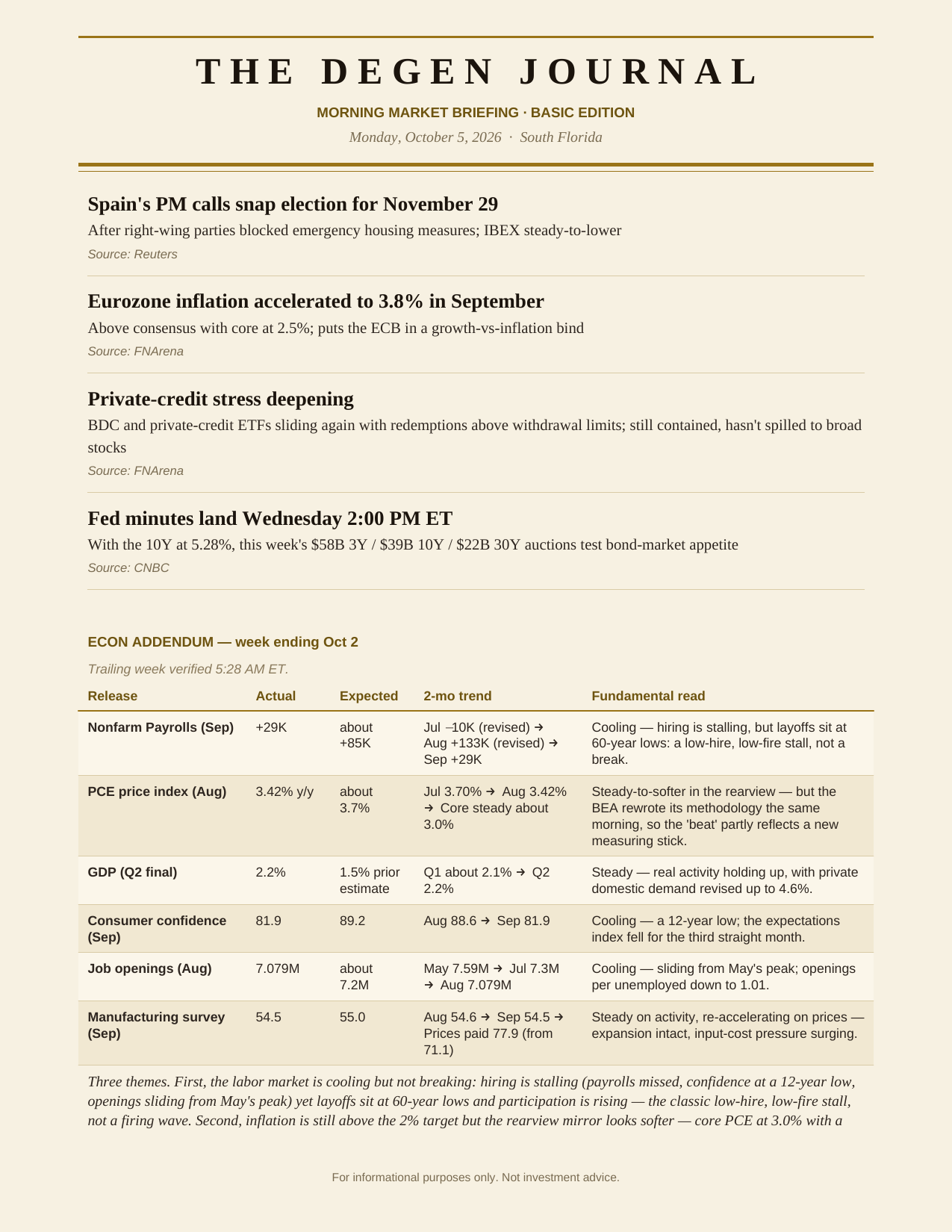 Monday Basic, page 8